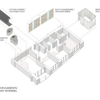 Collarch - Key Interior Elements